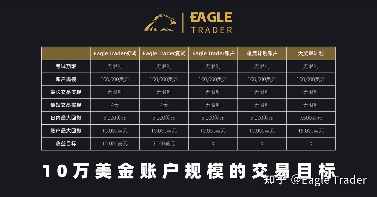 南京黄金交易平台